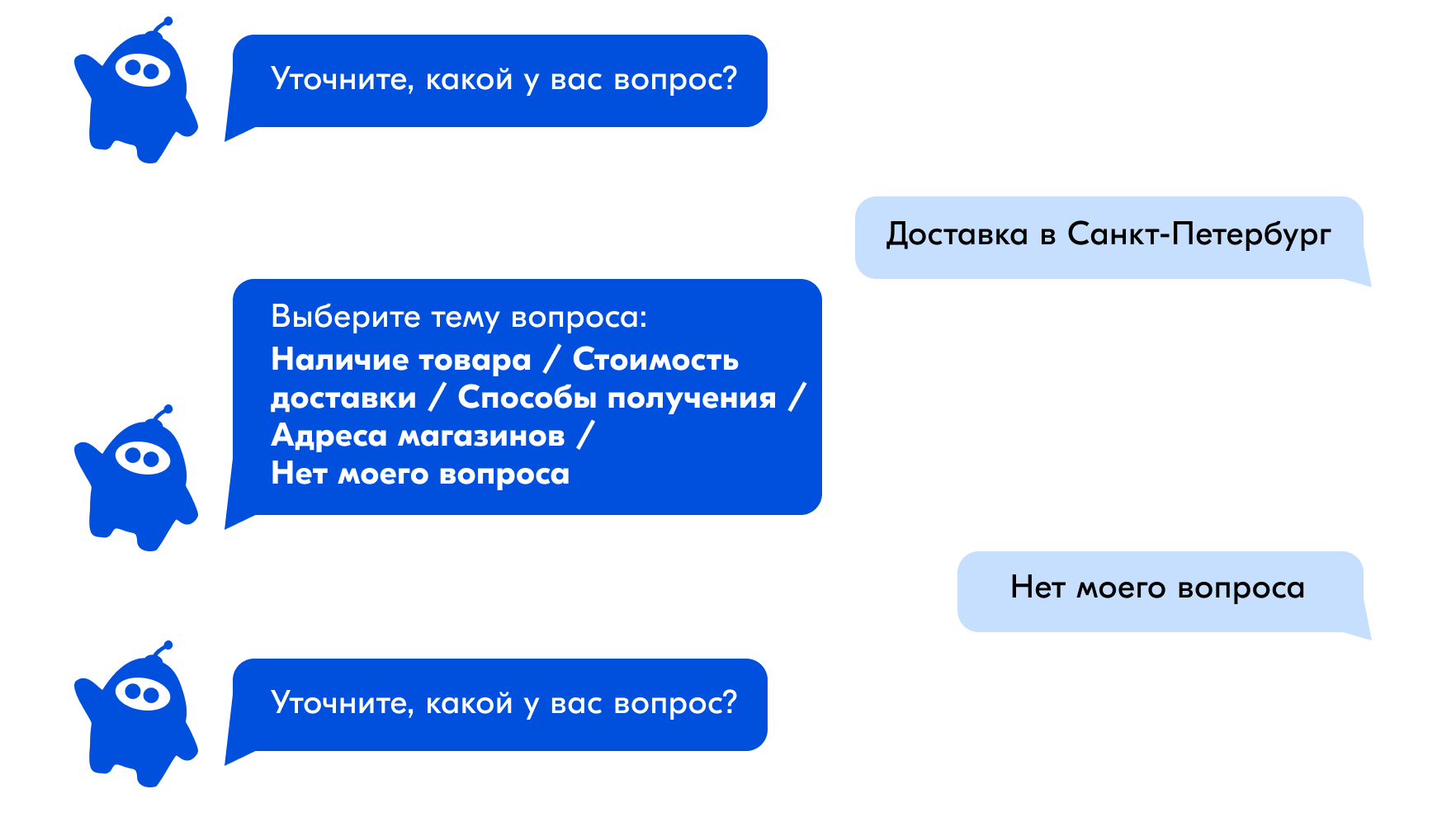 Чат-боты для общения с клиентами: когда помогают, а когда могут навредить