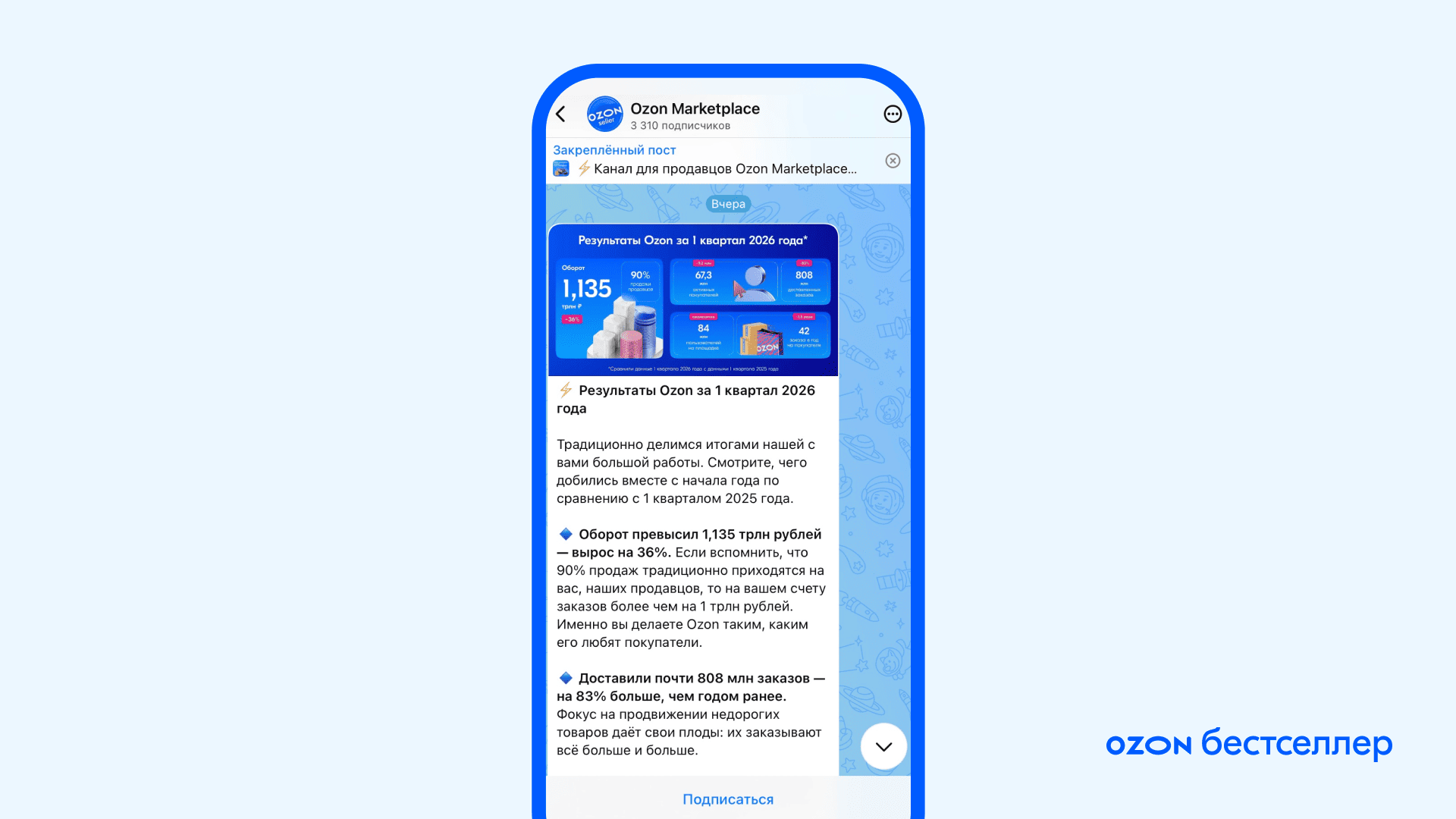 Мессенджер MAX: основные функции и возможности для бизнеса