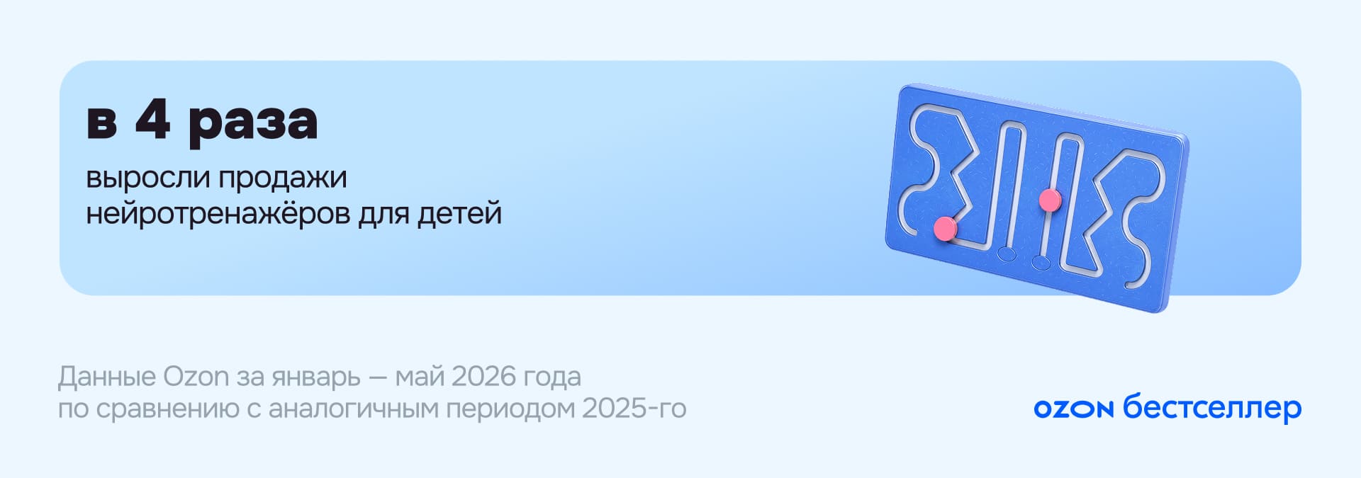 Какие игрушки покупают детям: 5 трендов, которые влияют на продажи в 2026 году