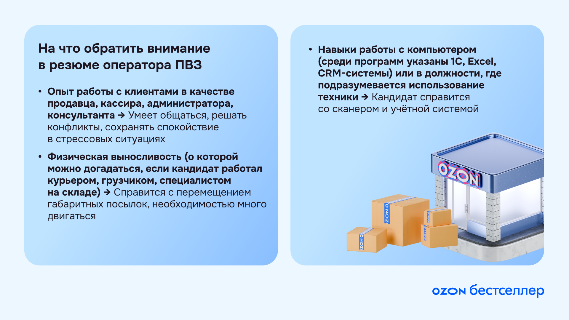 Как провести собеседование, если вы не рекрутер