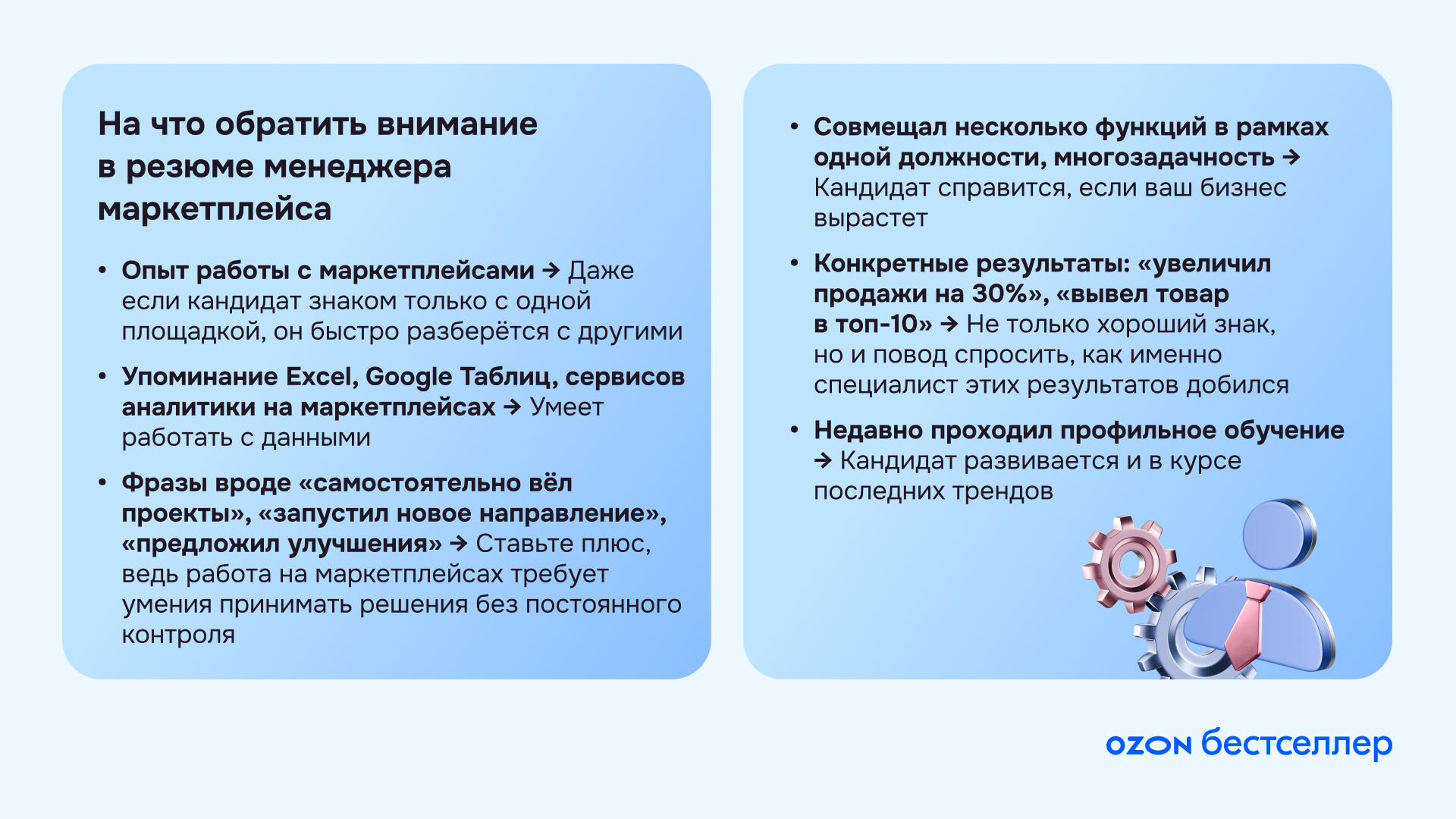 Как провести собеседование, если вы не рекрутер