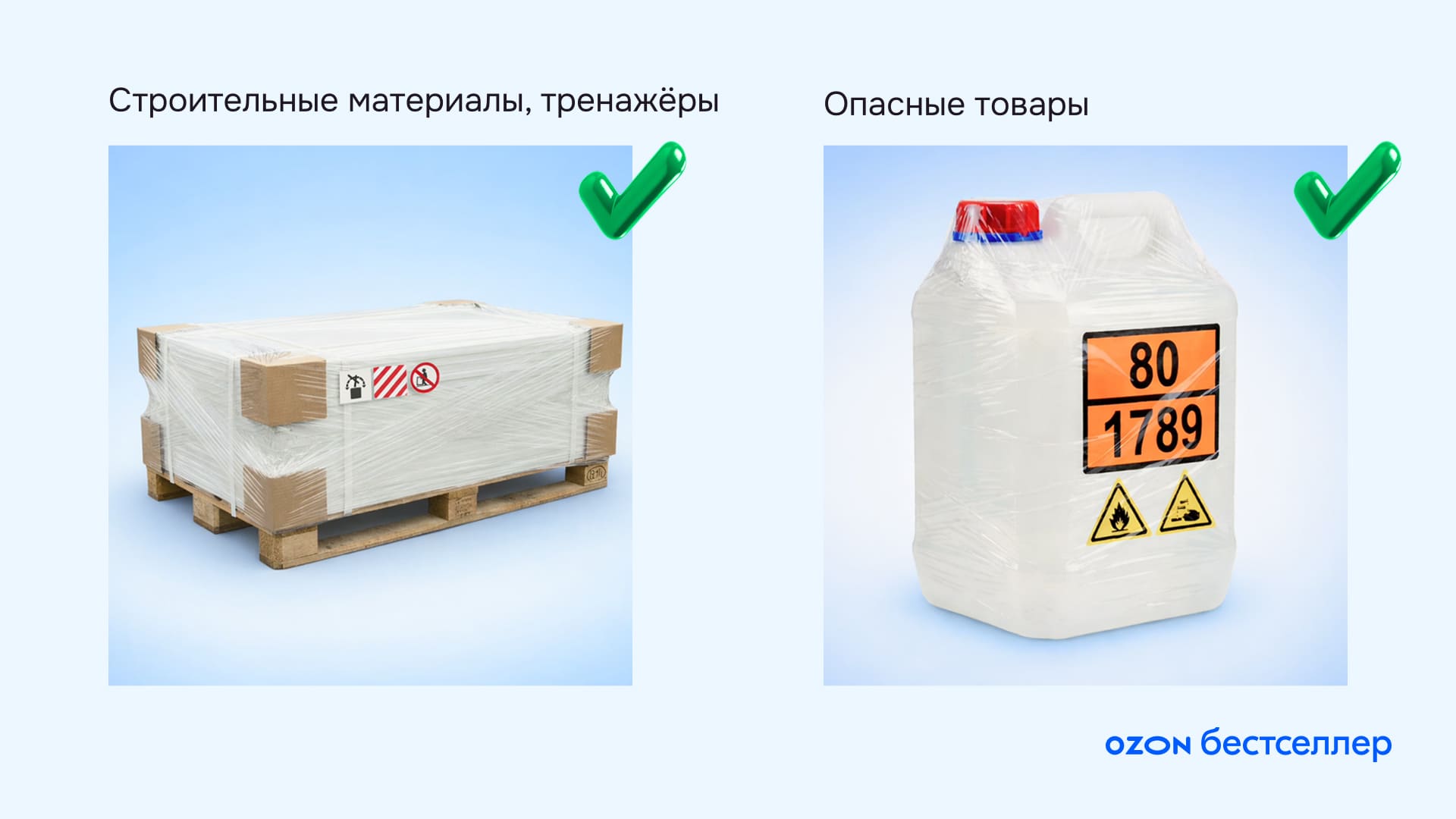 Как правильно упаковать товары на маркетплейсе