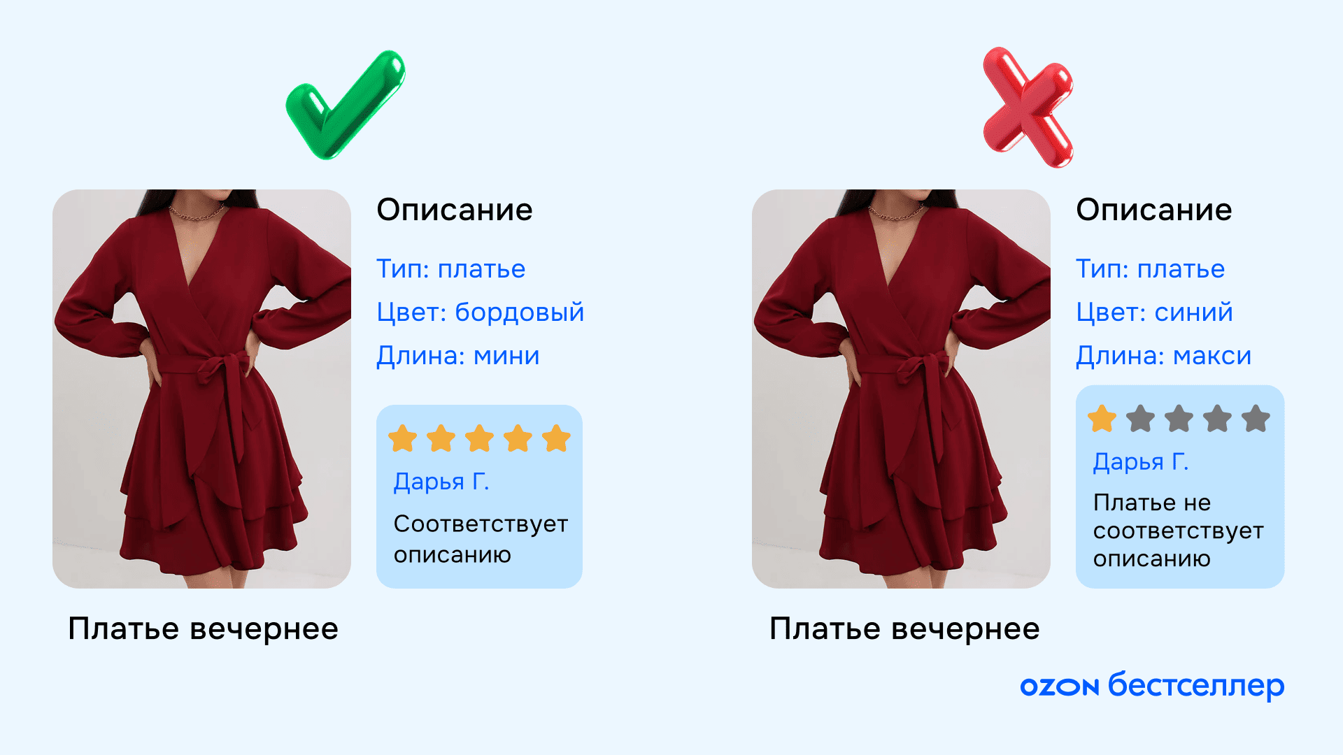 За что могут заблокировать на Ozon