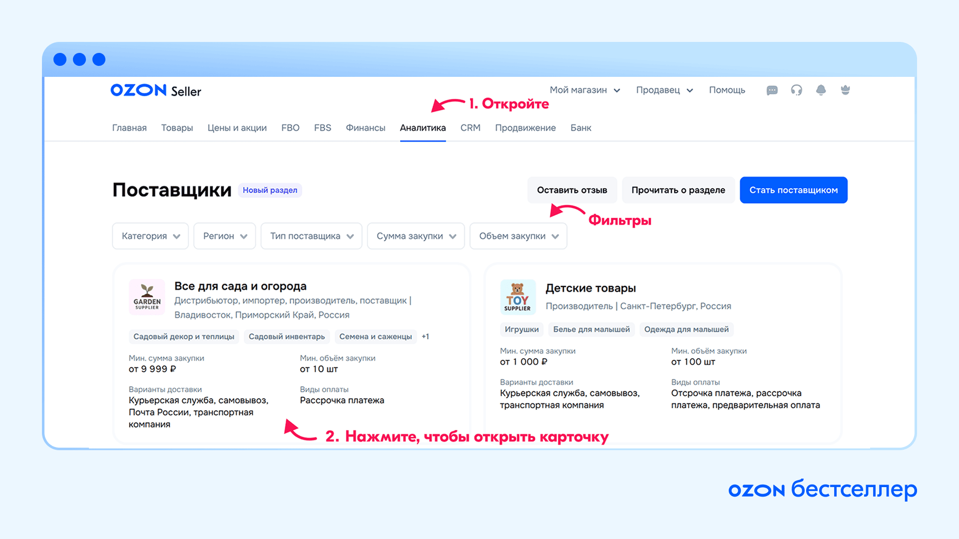 Ходовой товар: как его найти