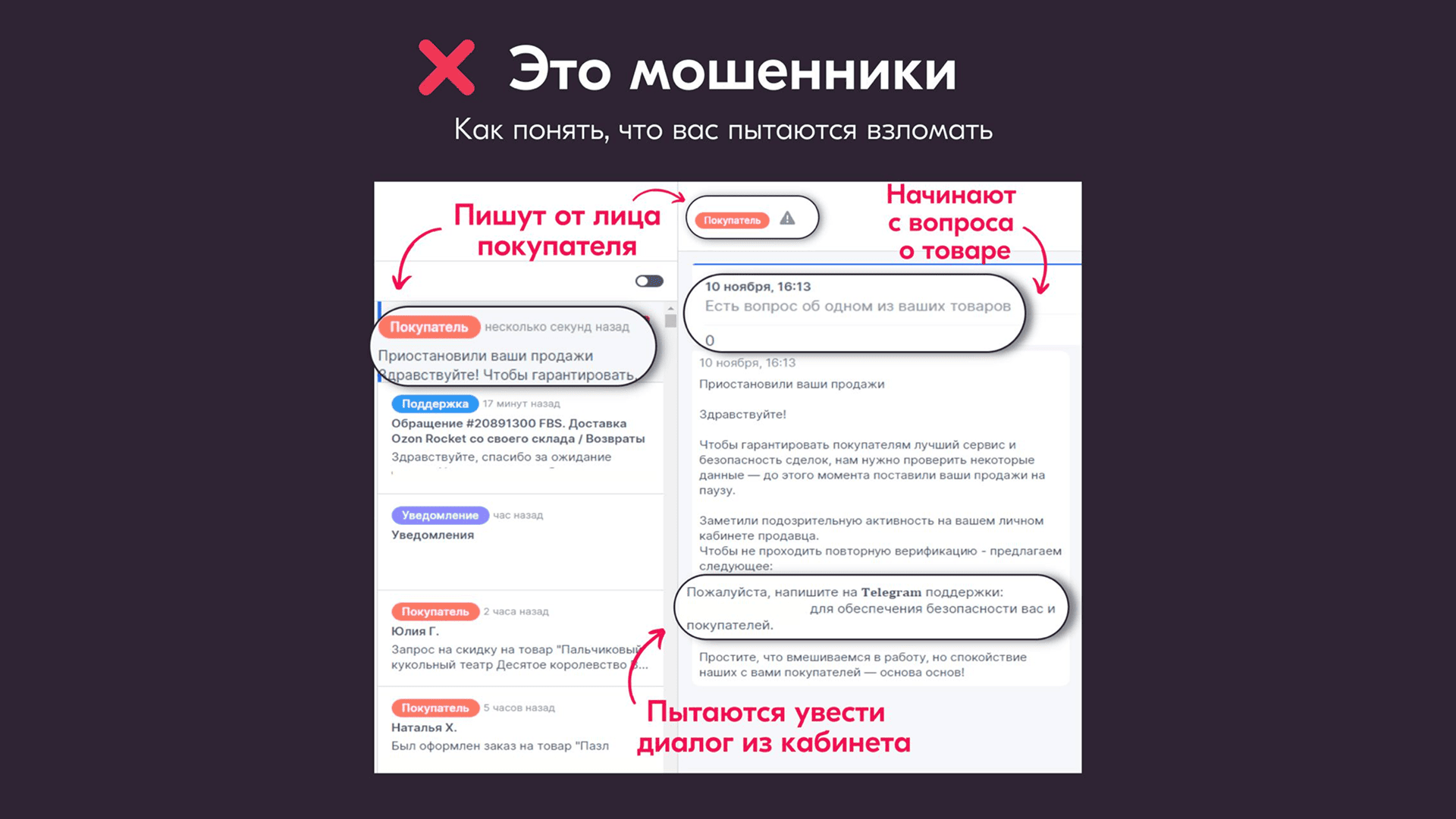 Как восстановить доступ в личный кабинет Ozon Seller