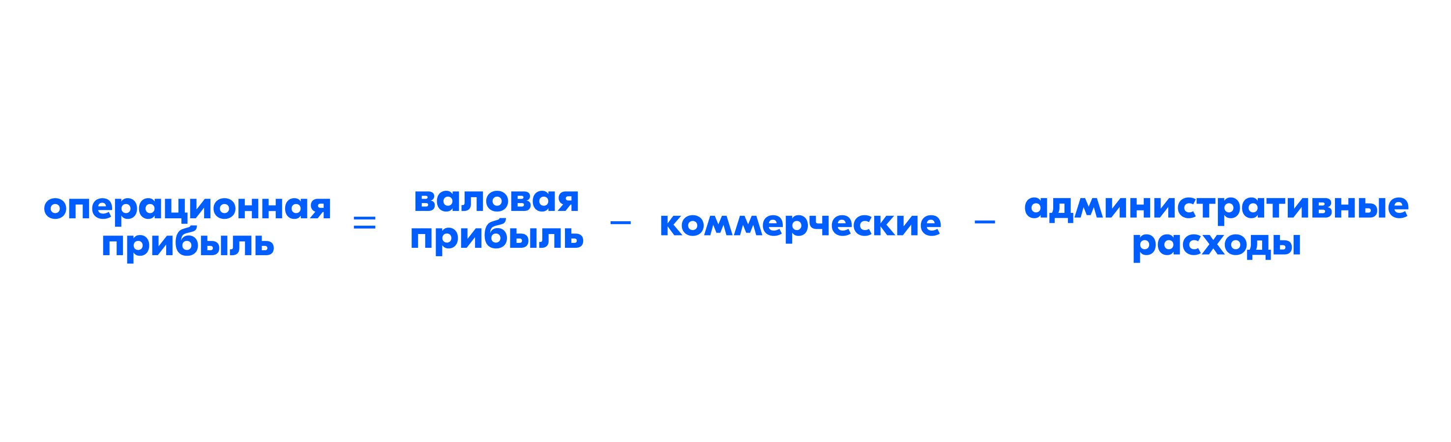 Виды прибыли: какие бывают и зачем в них разбираться