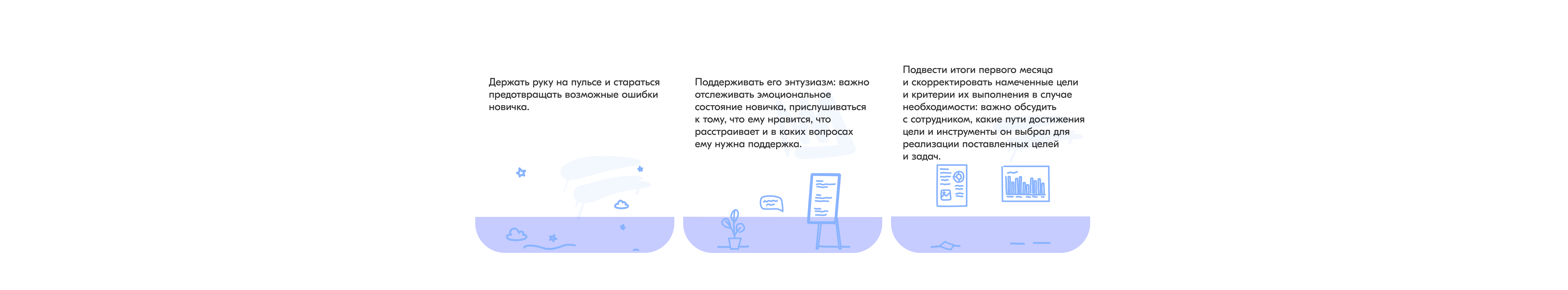 У руководителя в этот период несколько важных задач: