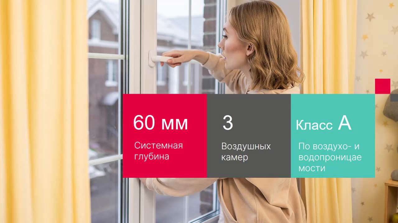 Окно 1500х1500 в доме