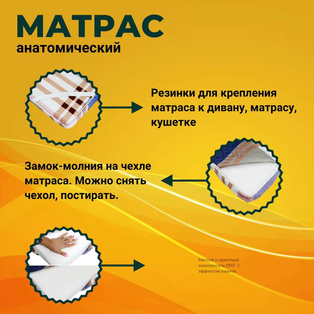 Наполнитель для матраса поролон