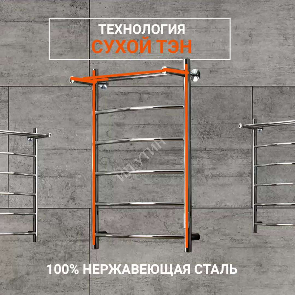 Полотенцесушитель электрический тругор пэк 20 80x40 с полкой