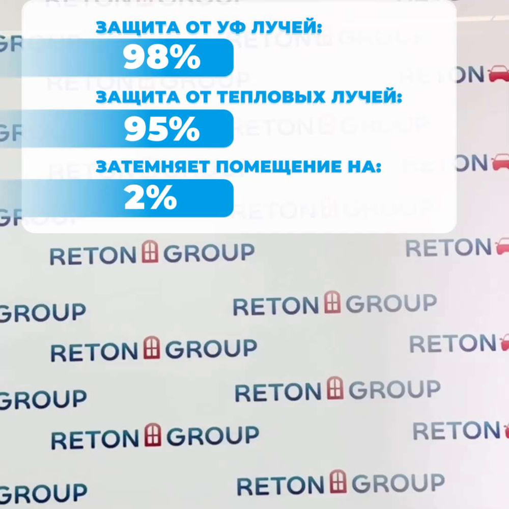 Атермальная пленка для окон Reton Group 75х300см купить по выгодной цене в  интернет-магазине OZON (901419526)