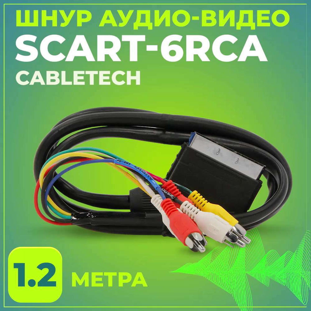 Кабеля Аудио,Видео,Питания, HDMI, КАБЕЛЬНАЯ ПРОДУКЦИЯ