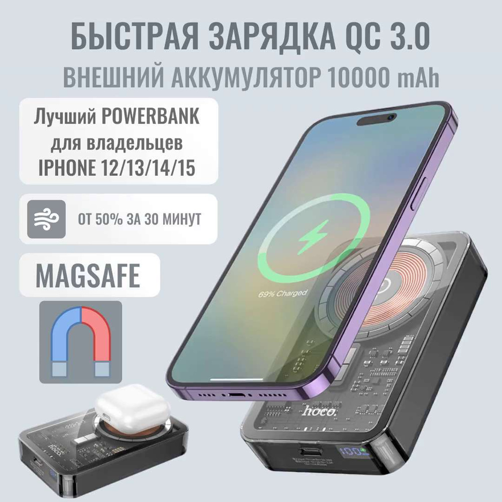 Внешние аккумуляторы Power Bank