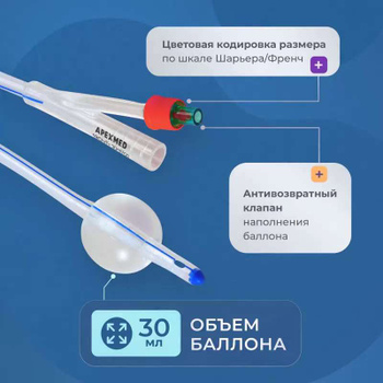 Видео - Справочник MSD Профессиональная версия