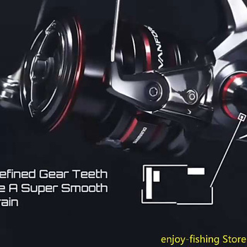 Shimano Spirex Rg Spinning Reel – купить в интернет-магазине OZON