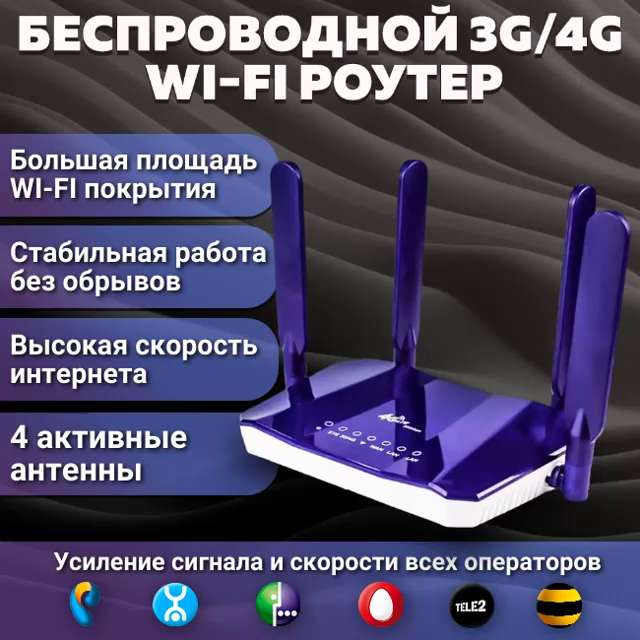 Внешние антенны для 3G модемов