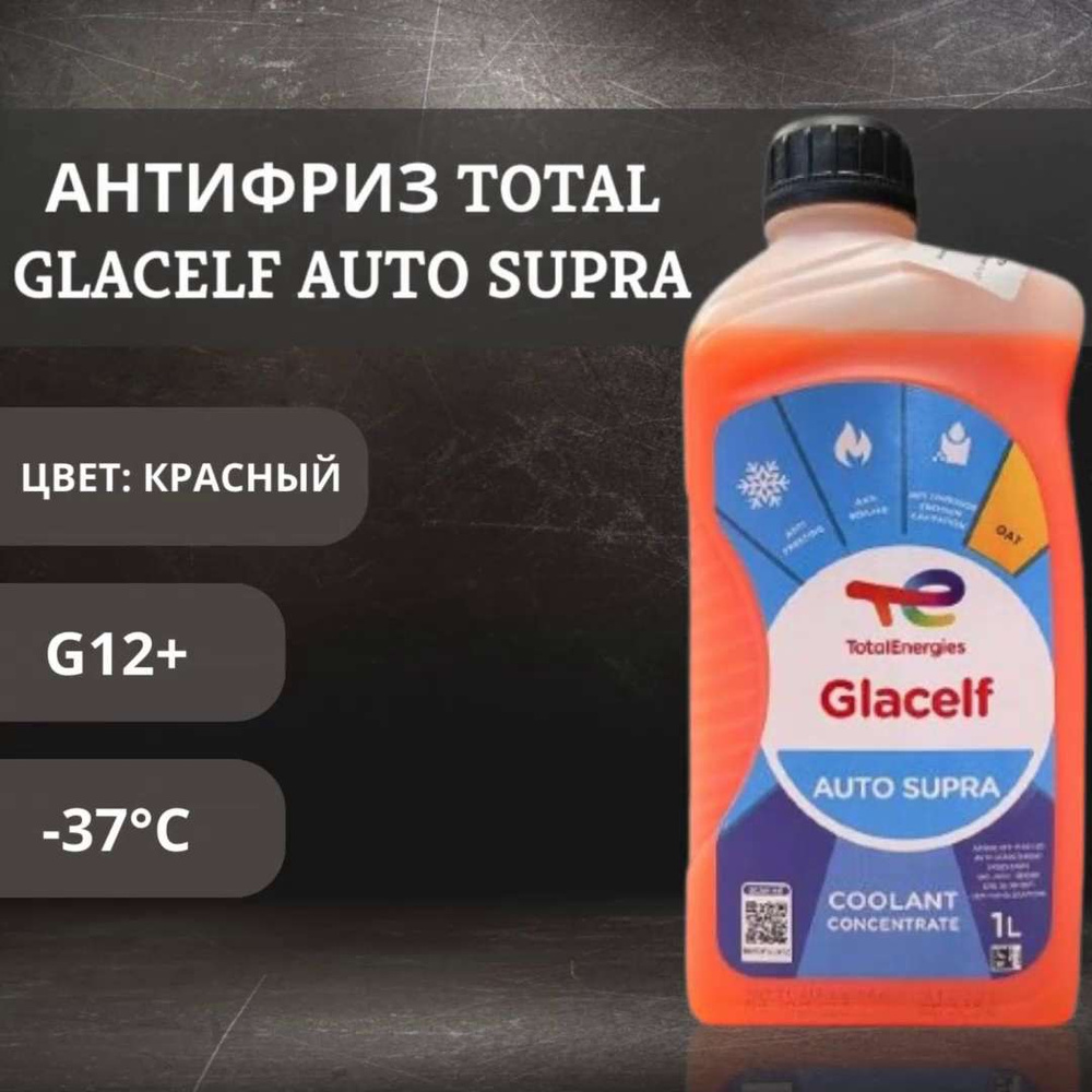 Антифриз Total GLACELF AUTO SUPRA, 1 л