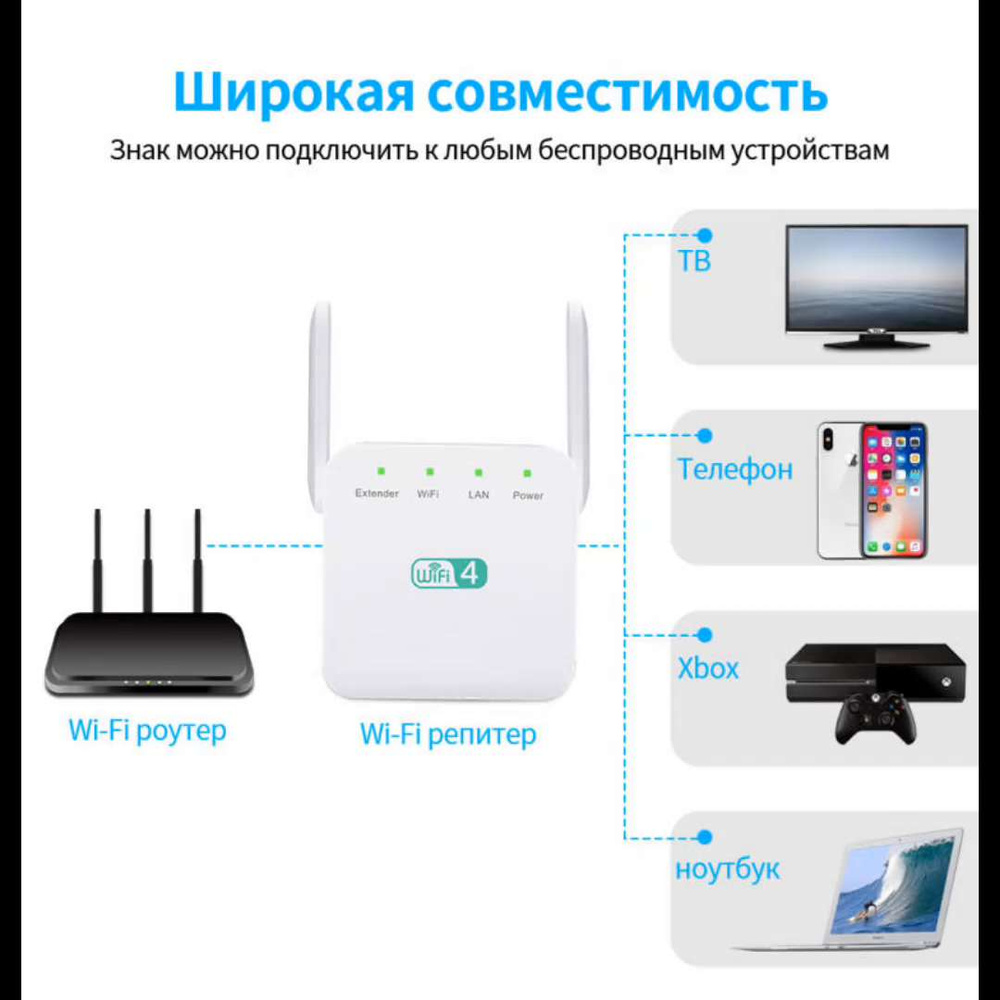 8 шагов к стабильному и быстрому сигналу Wi-Fi