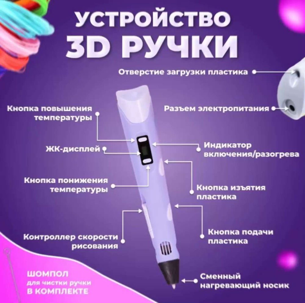 7 идей для применения 3D ручки! в магазинах «Хорошая Связь»