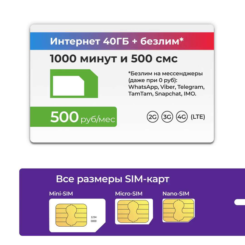 Сим карта безлимитный интернет с доставкой. Безлимитная карта. сим карты с безлимитным интернетом. симка для модема с безлимитным интернетом. карта безлимит.