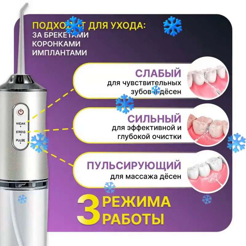 Портативный ирригатор для полости рта, беспроводной электрический ...