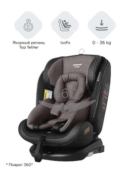 Cam viaggiosicuro clearance isofix