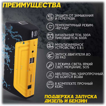 Портативное пусковое устройство CARKU HP-42/1500, 12/24V, 42000mAh