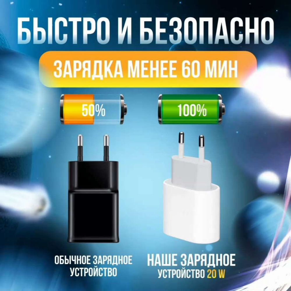 Сетевое зарядное устройство NATION PRIDE TYPE-C, 20 Вт, USB Type-C, Power  Delivery, Quick Charge 2.0 - купить по выгодной цене в интернет-магазине  OZON (559154856)