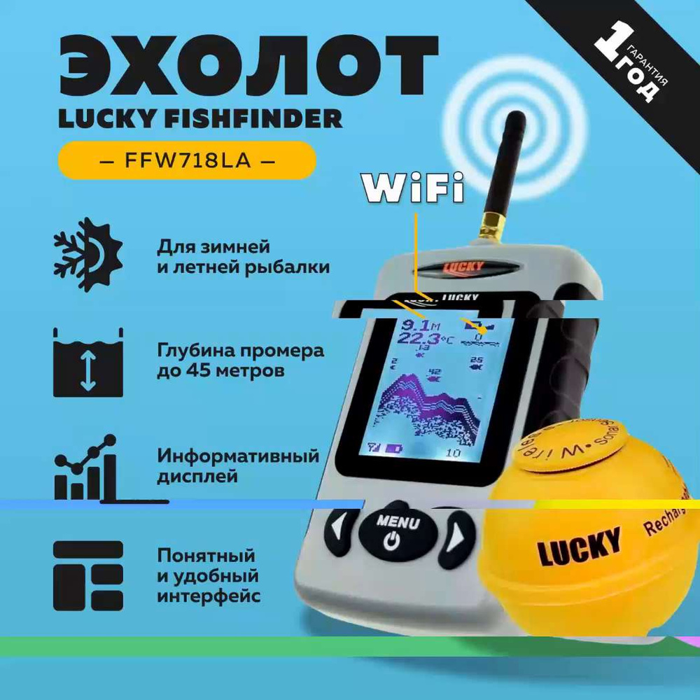 Опросы по Wi-Fi — это реально. Каким заведениям подходит?