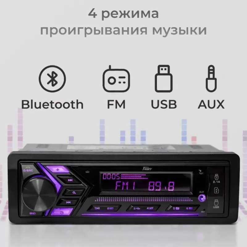 подключить смартфон к магнитоле через bluetooth | Дзен