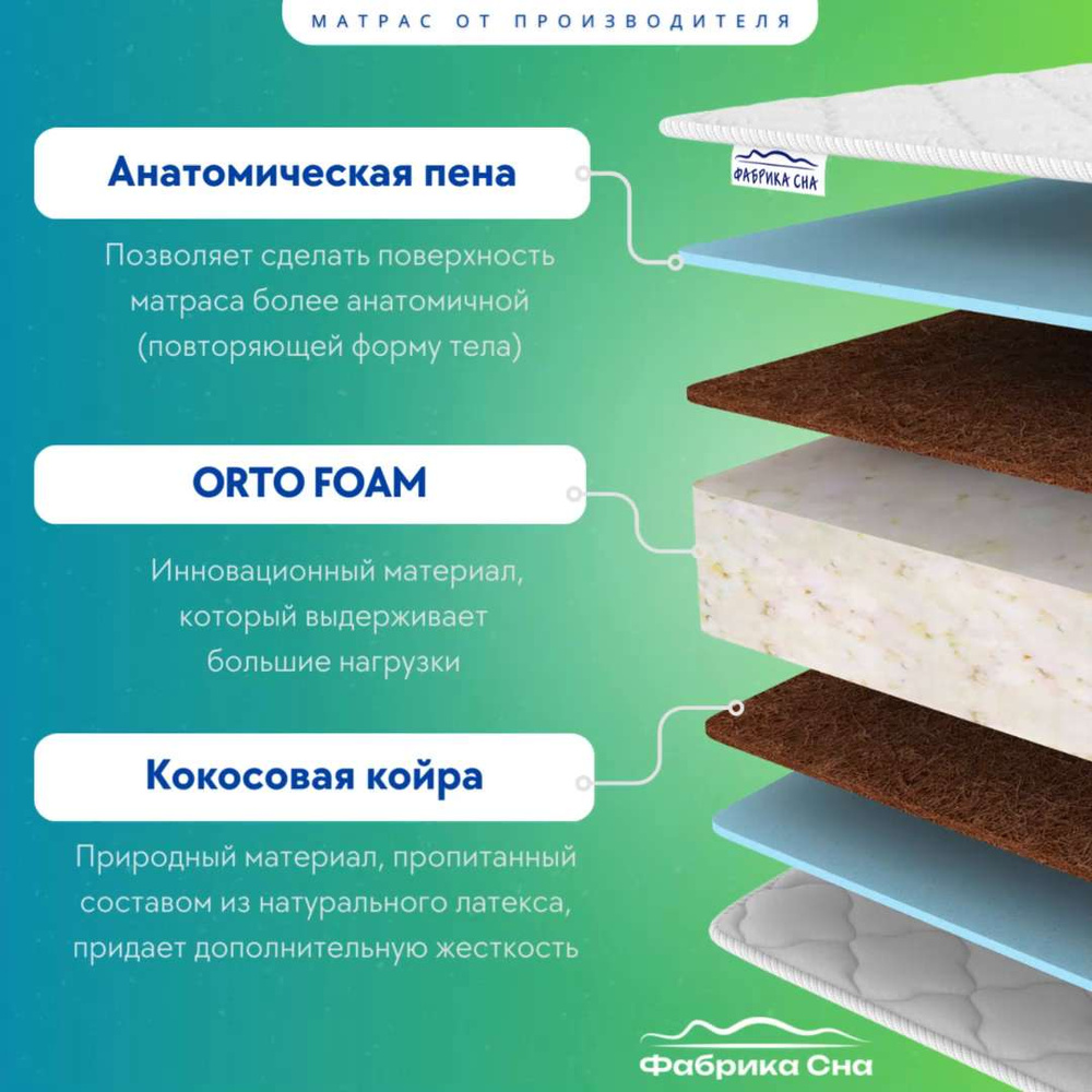 Матрас Фабрика Сна анатомический, Eco Strong Plus, высокой жесткости,  Беспружинный, 80 - купить по выгодной цене в интернет-магазине OZON  (1257916962)