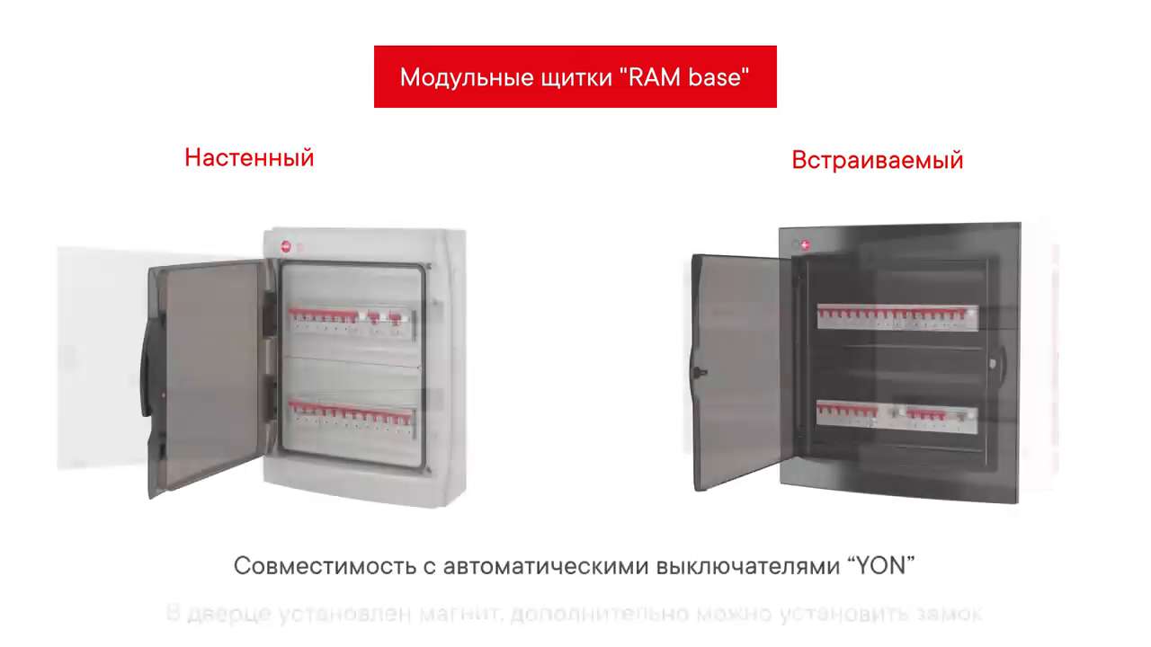 Шкаф распределительный с обзорной дверью