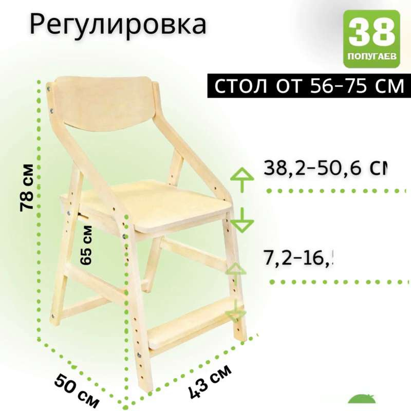 Озон растущий стул кузя